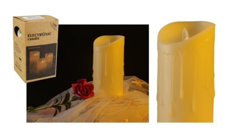 Świeca LED