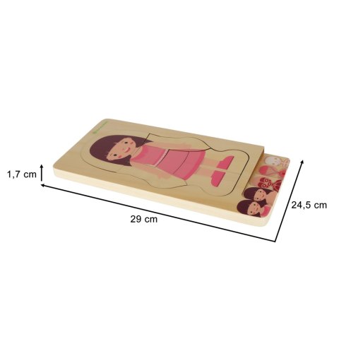 Puzzle drewniane warstwowe budowa ciała montessori dziewczynka Puzzle drewniane warstwowe budowa ciała montessori dziewczynka